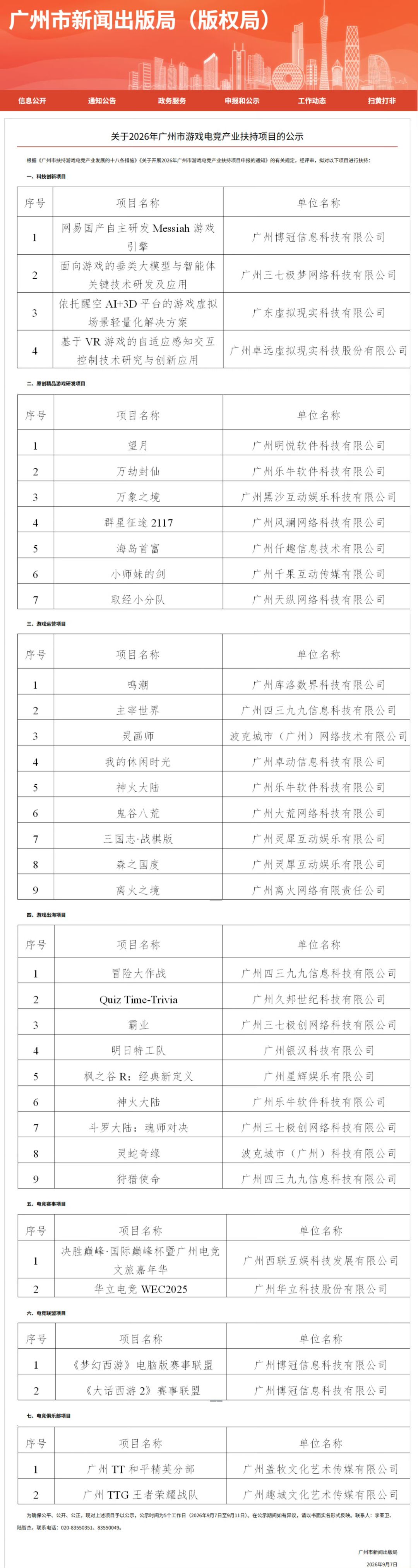 【快讯】广州2026游戏电竞扶持名单公示 2