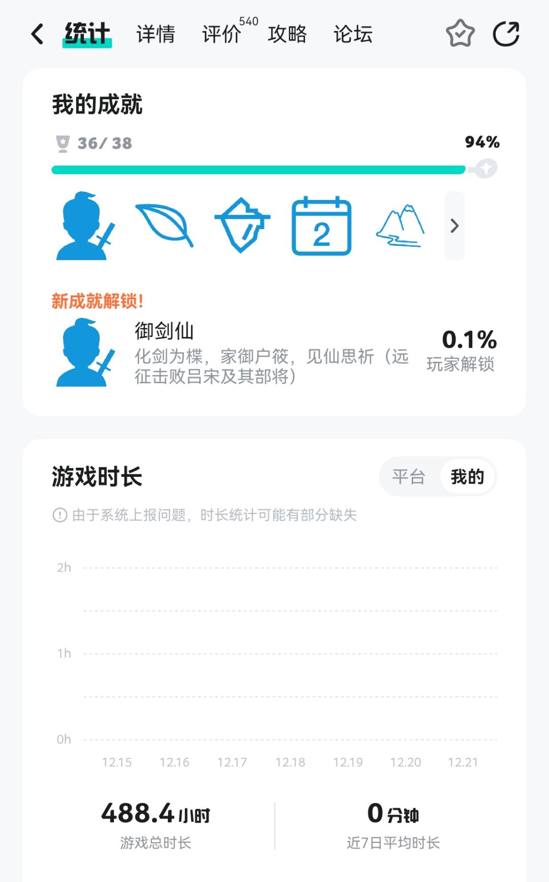 以年为单位的进度+_+ 2