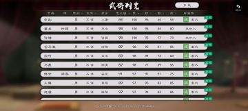 来把自认为难度颇高的公路霸业