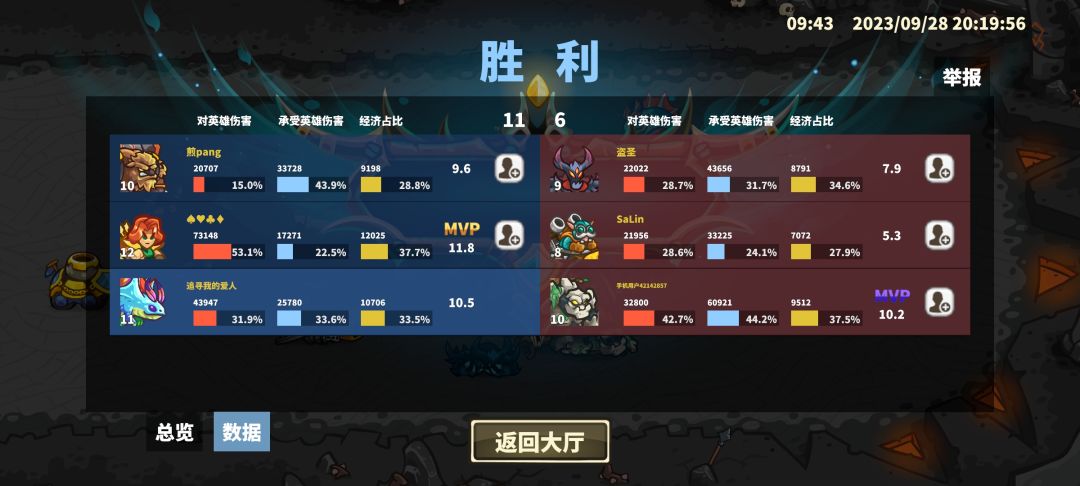 《仙龍新发明》肉装且法球之肉龙 2