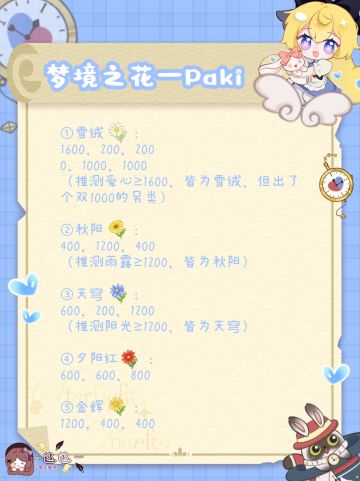 【梦境之花】数值攻略（完结）