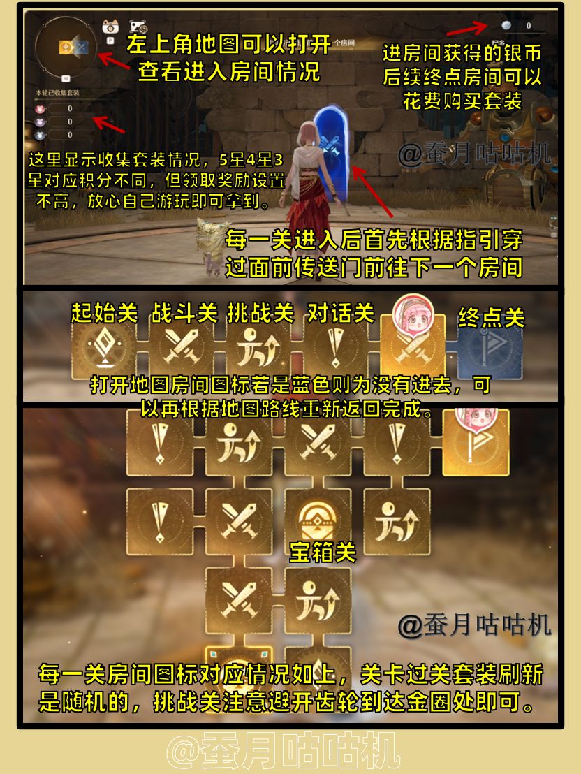 2.10🔺探险梦中的黄金乡🔻随心漫游攻略✨ 2