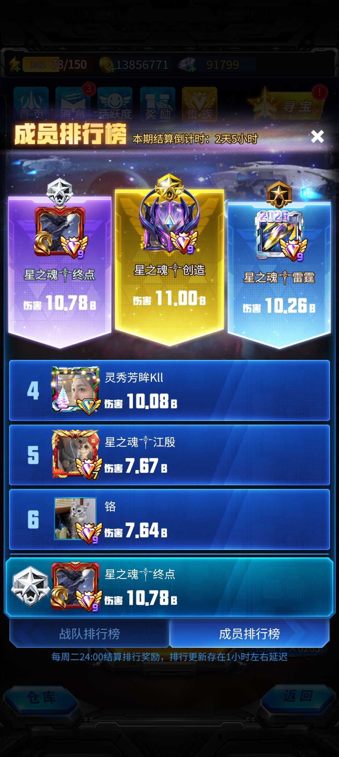 预计30或31号战队升9级,有位置现招10人 3