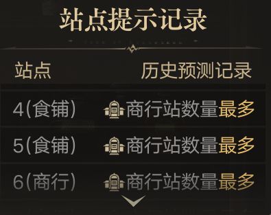 怎么玩?截图