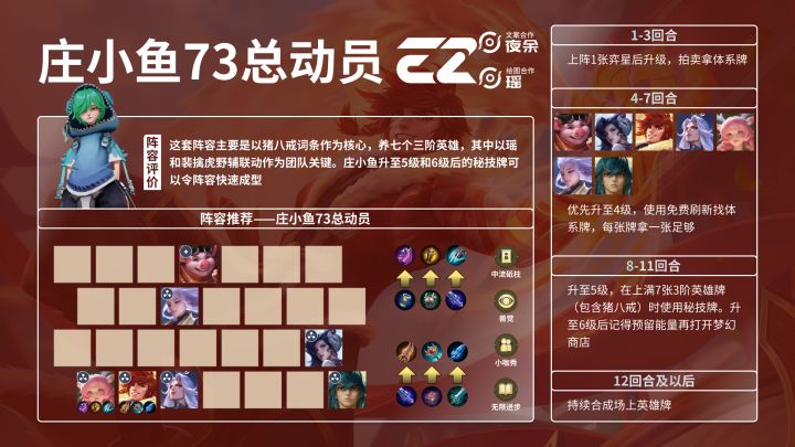 【庄小鱼73】一图流攻略截图
