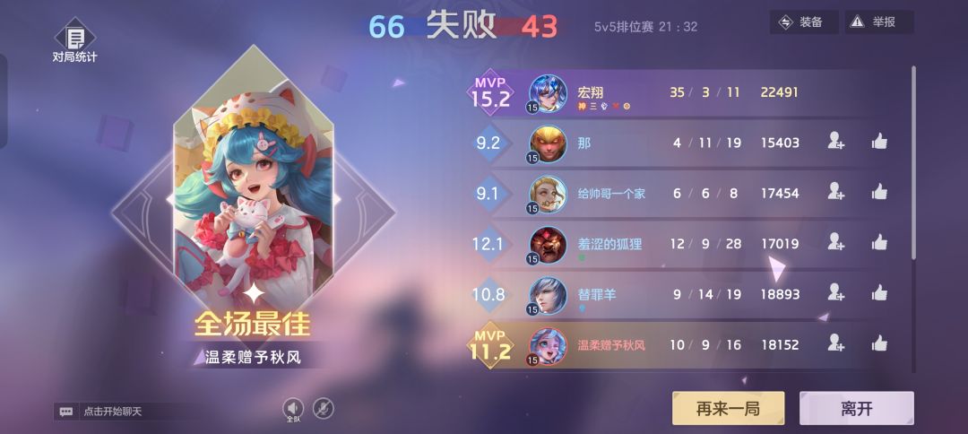 垃圾游戏…… 1