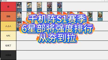 千机阵S1赛季【6星】部将强度排行 从夯到拉