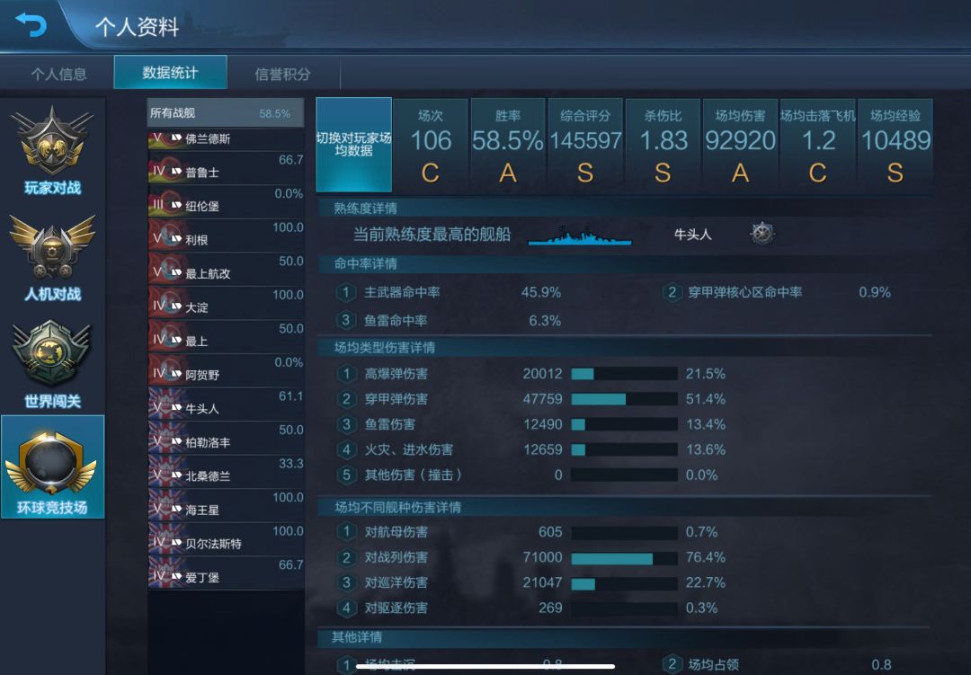 2900出狱和提船 3