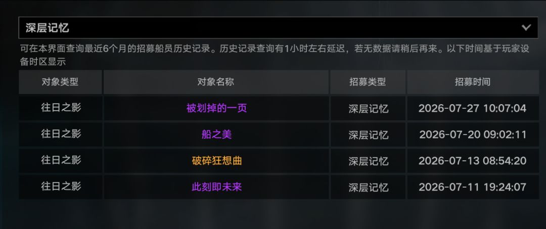 遗忘之海太好玩了 2