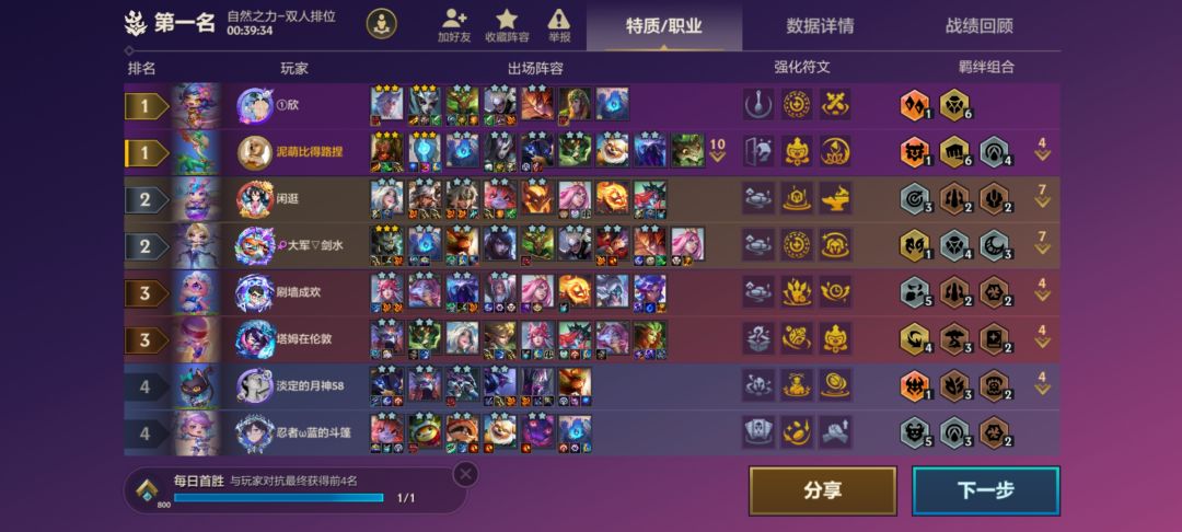 一费的实力 1