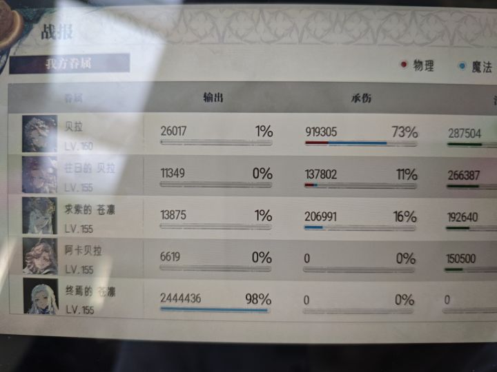 大大仓神力截图