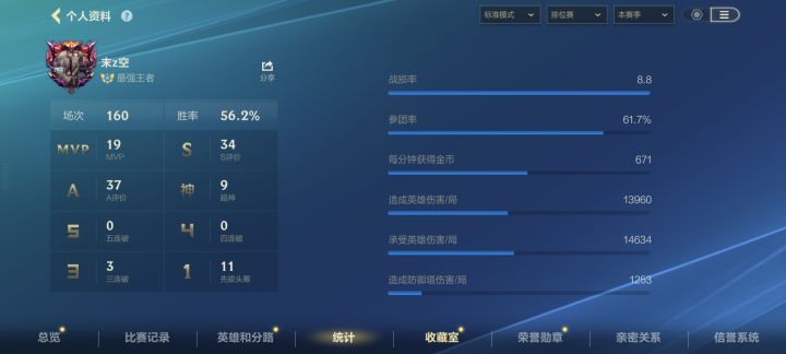 踩着赛季末混上来了截图