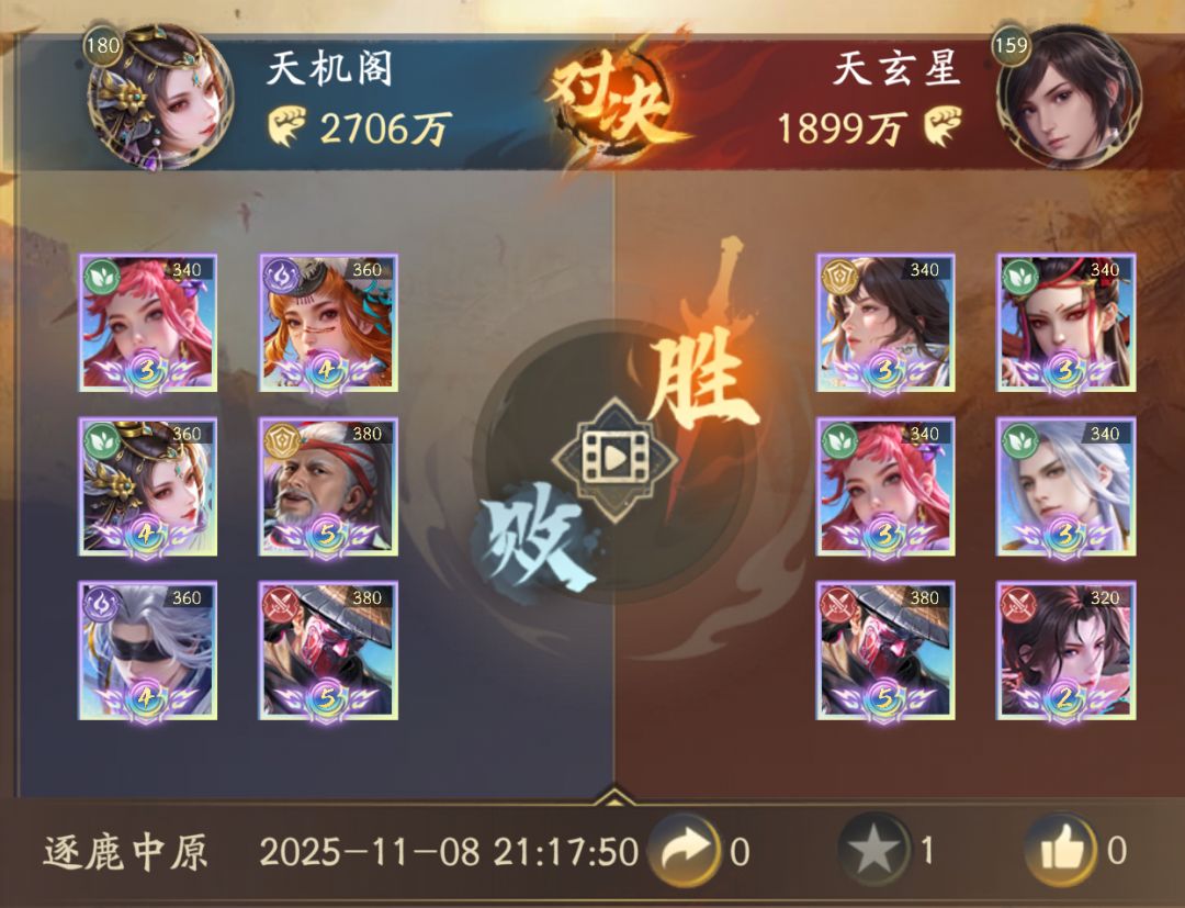 0氪之1900万，转阵容中 2