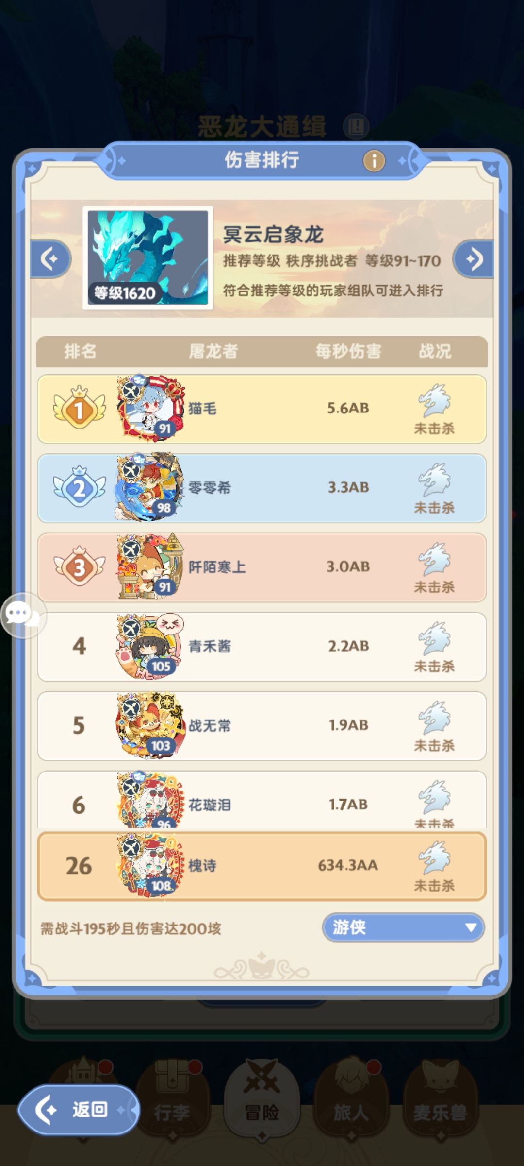 现在游侠需要急速么,打龙挂机600多 2