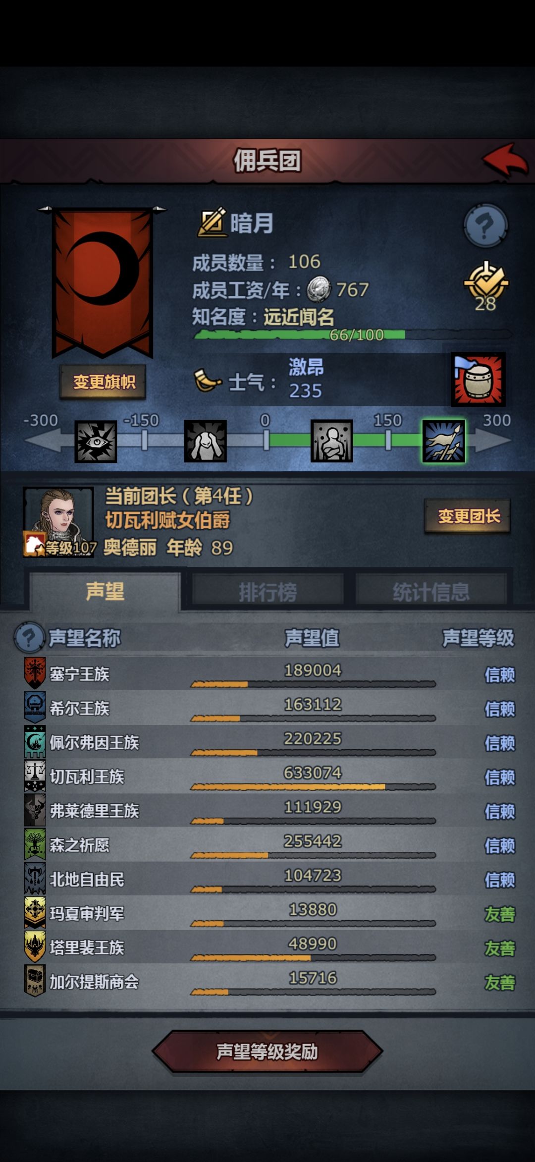 切瓦神子只能走狂战路线吗？ 2