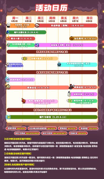 活动日历 | 「6.2-6.8」请查看活动排期！