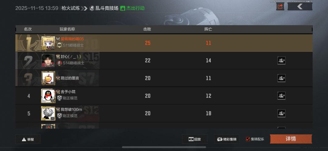 无大脑之人 3