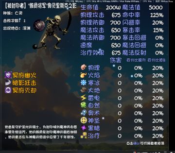 大千2，30深渊boss及装备掉落预览