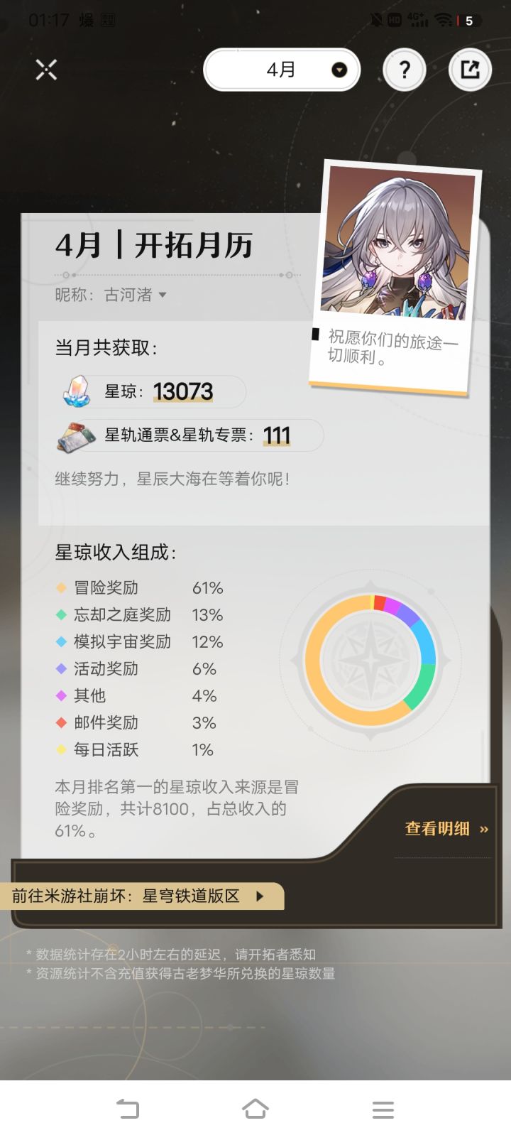 现在32,任务卡34,这游戏现在还能干什么截图