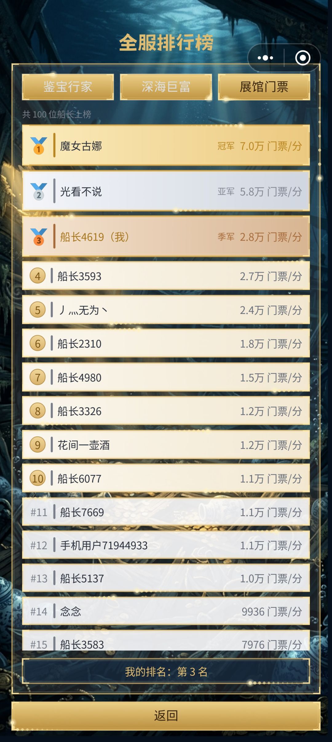 攻略：地图性价比 3