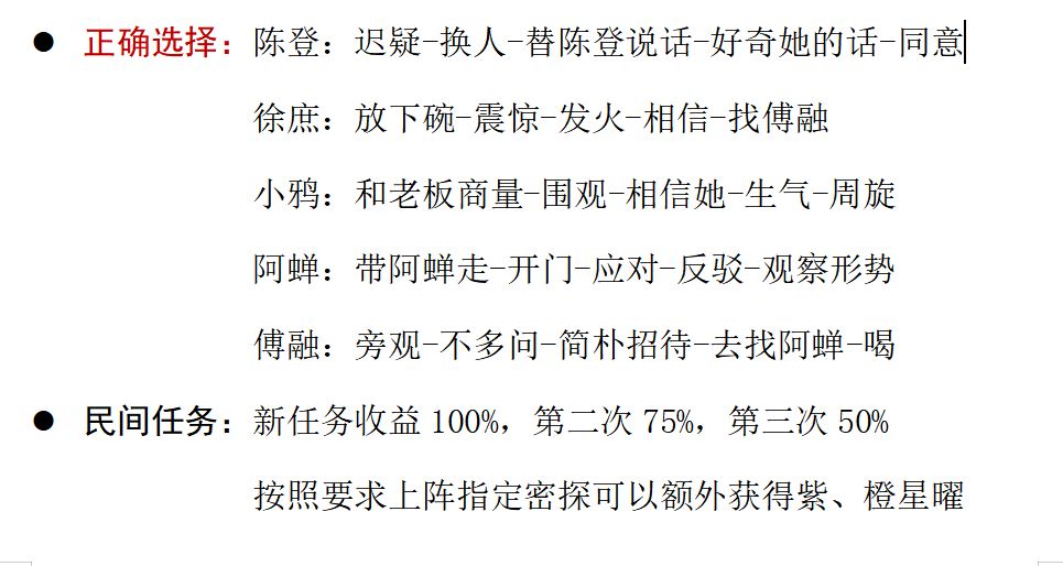 如鸢广陵成长计划攻略 3