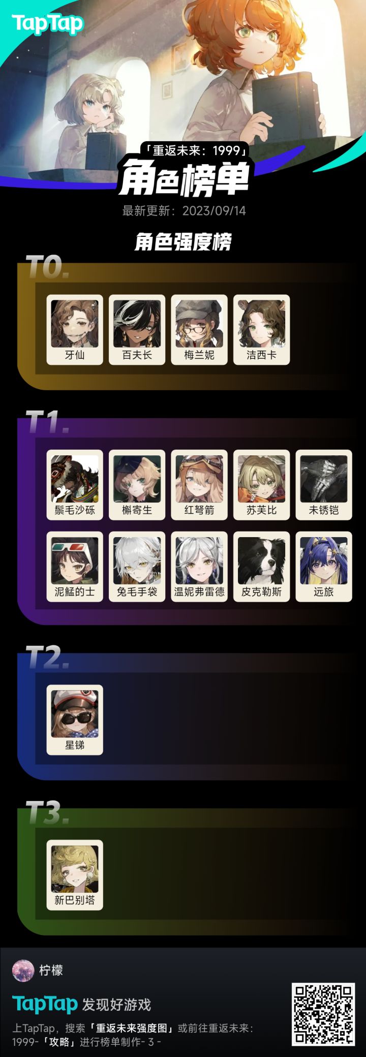 强度节奏如图截图