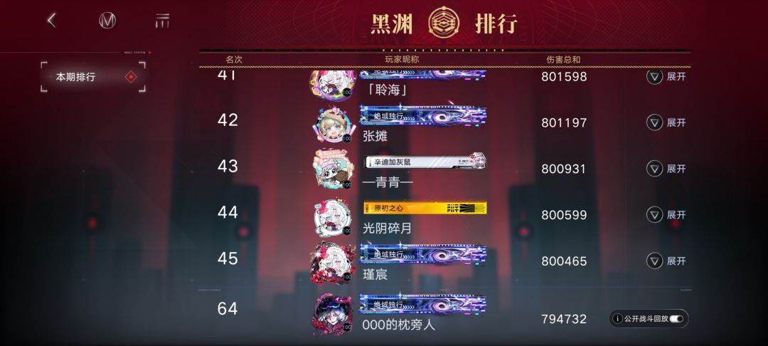第一期黑渊 新城榜单记录 9