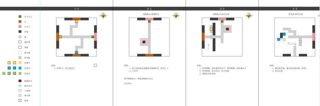 【开发者日志第6期】最后冲刺 2