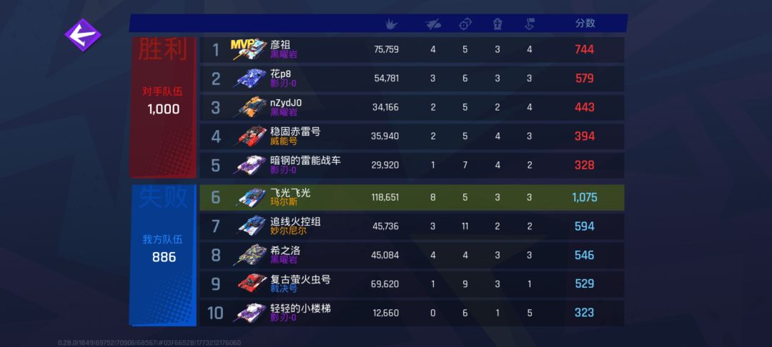 最适合新手的橙坦 3