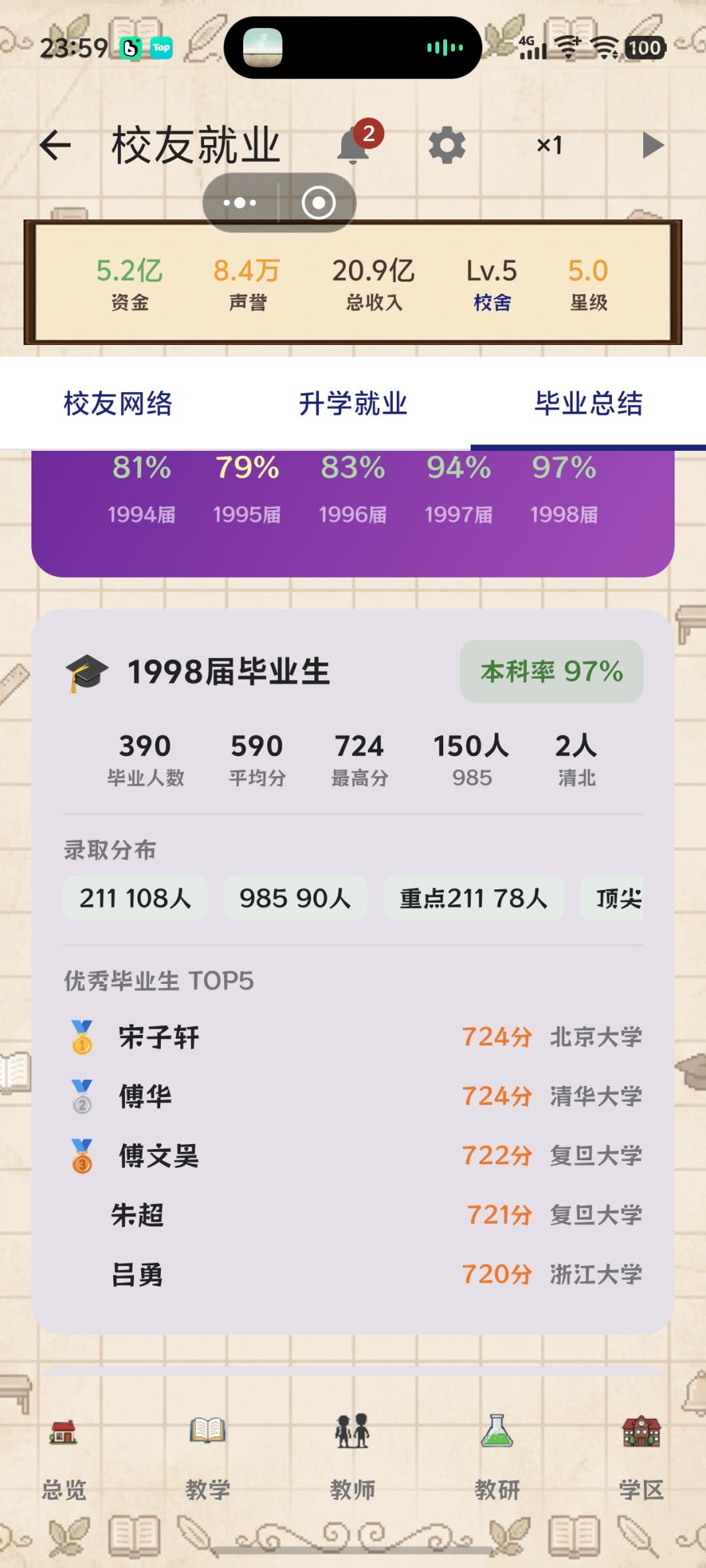 我将冲刺1万人 3