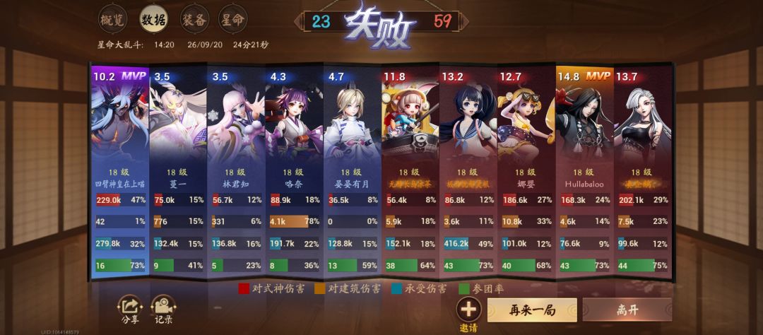 星命已经没有人类了 4