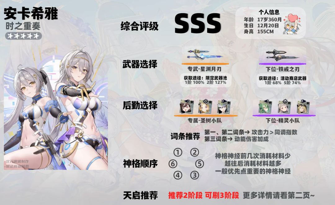 【尘白禁区】3.5安卡希雅&茉莉安一图流攻略截图