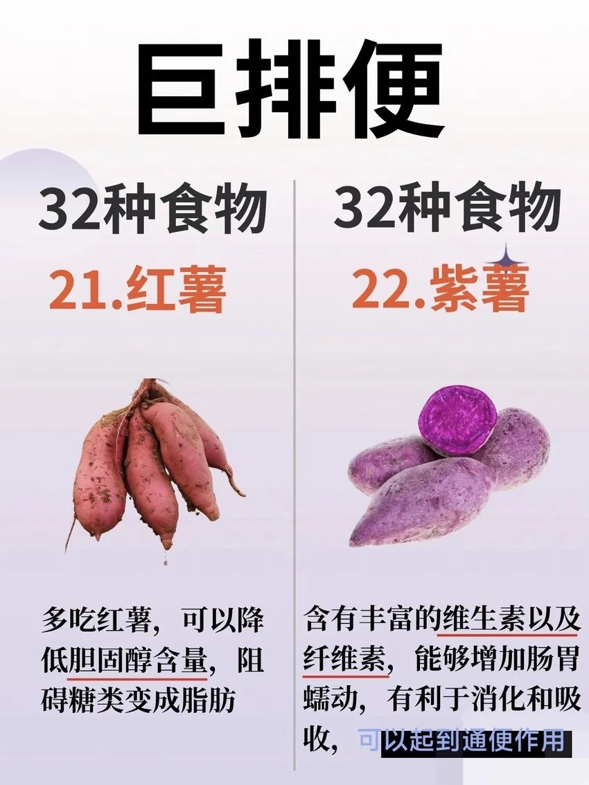 🌟青年大学习|如何实现排便自由2🌟 3