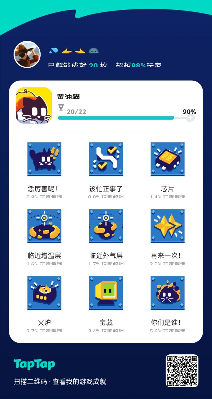 想做黄油猫全成就截图