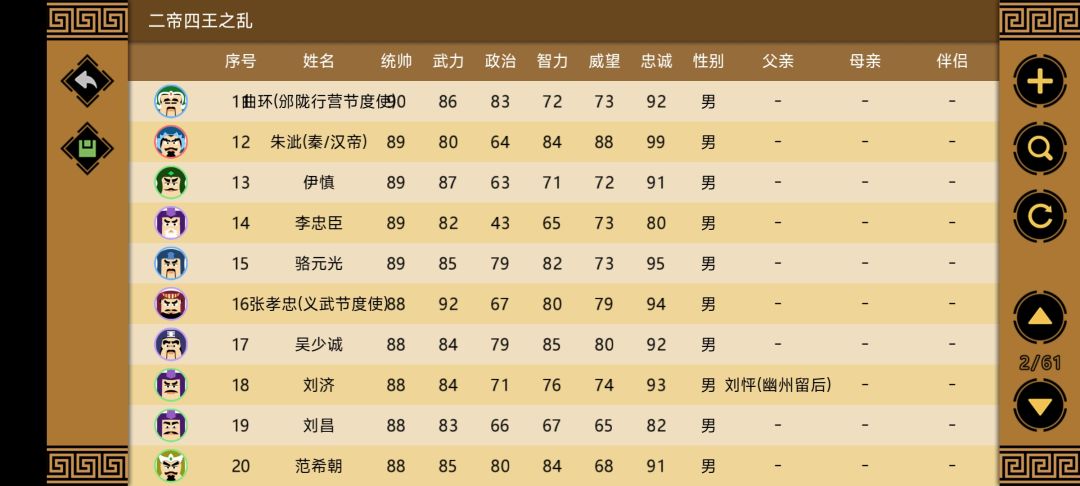 【剧本】二帝四王之乱 5