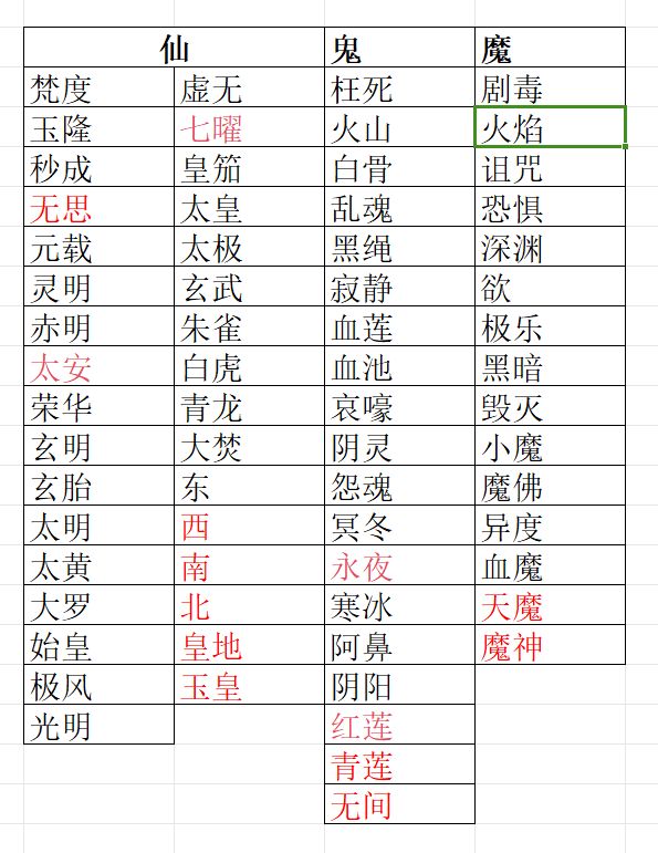 动态图片 4
