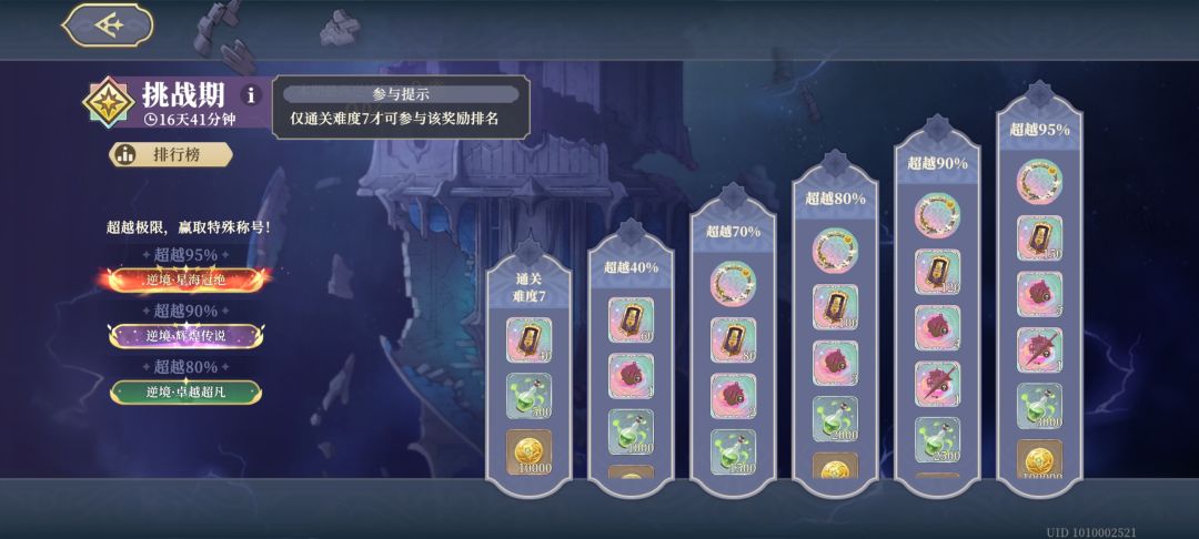 要通难度7 1