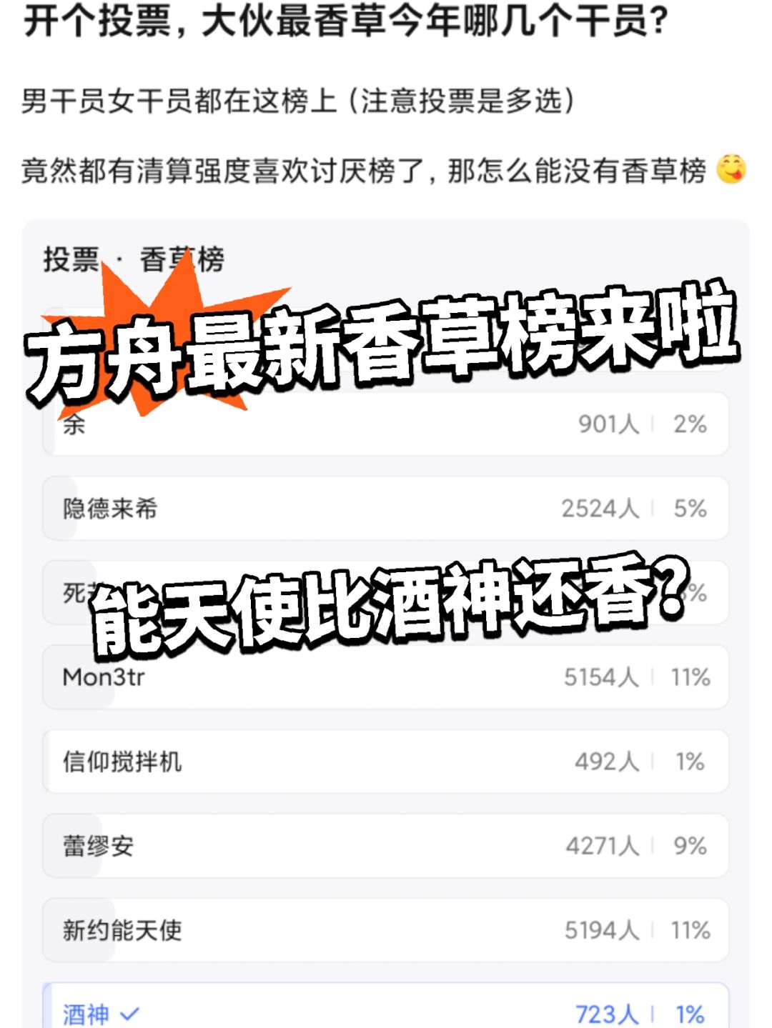 方舟:能天使是最香草干员?酒神哭了 1