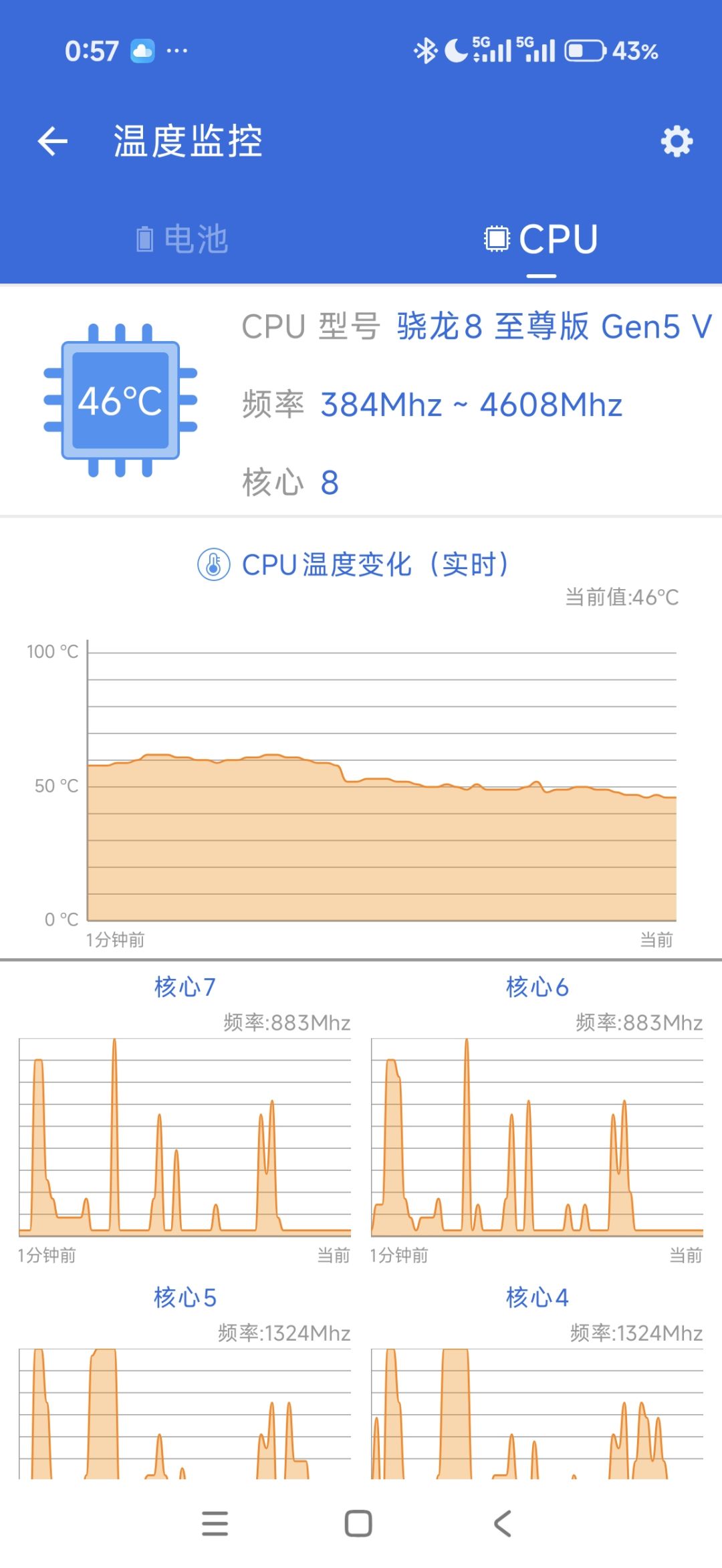 手机发热 1