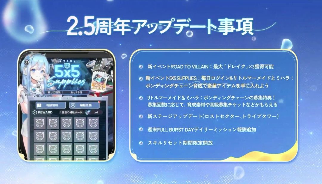 不是,这么搞我珍藏品第一个得是德雷克? 2