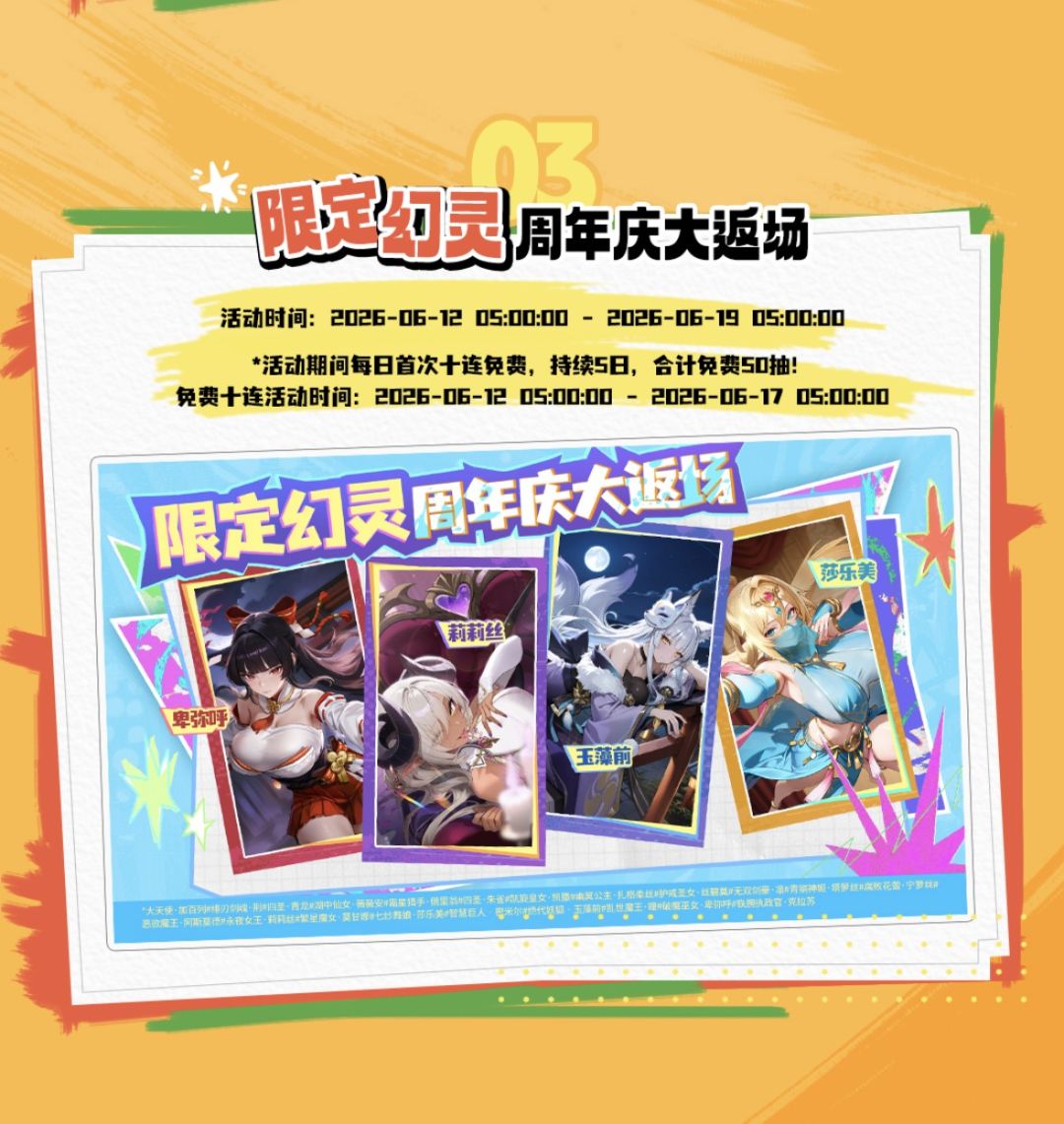 12号是全返厂还是只返图中4个 1