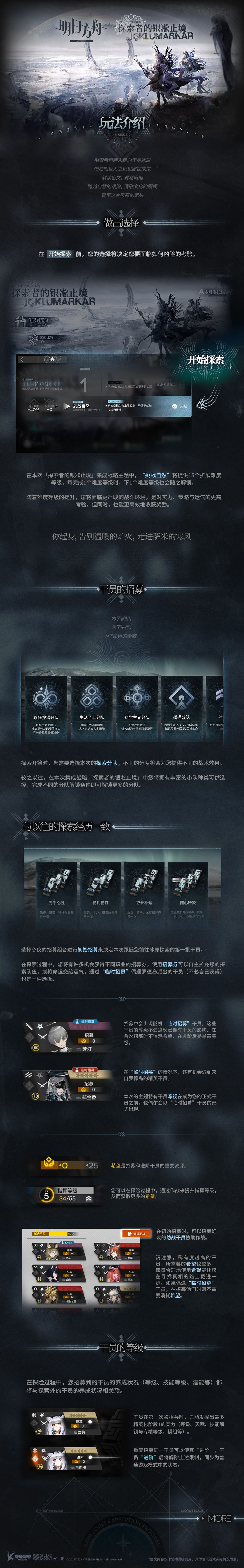 新的肉鸽来啦 2