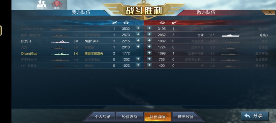 巡洋排位 5
