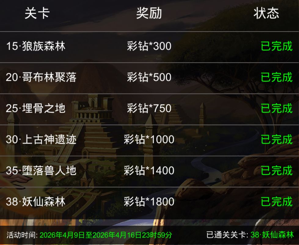 这个奖励是没有了吗 1