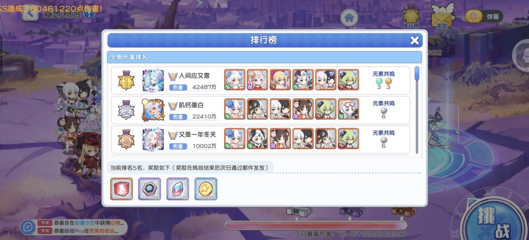 庆典服也太无聊了 4