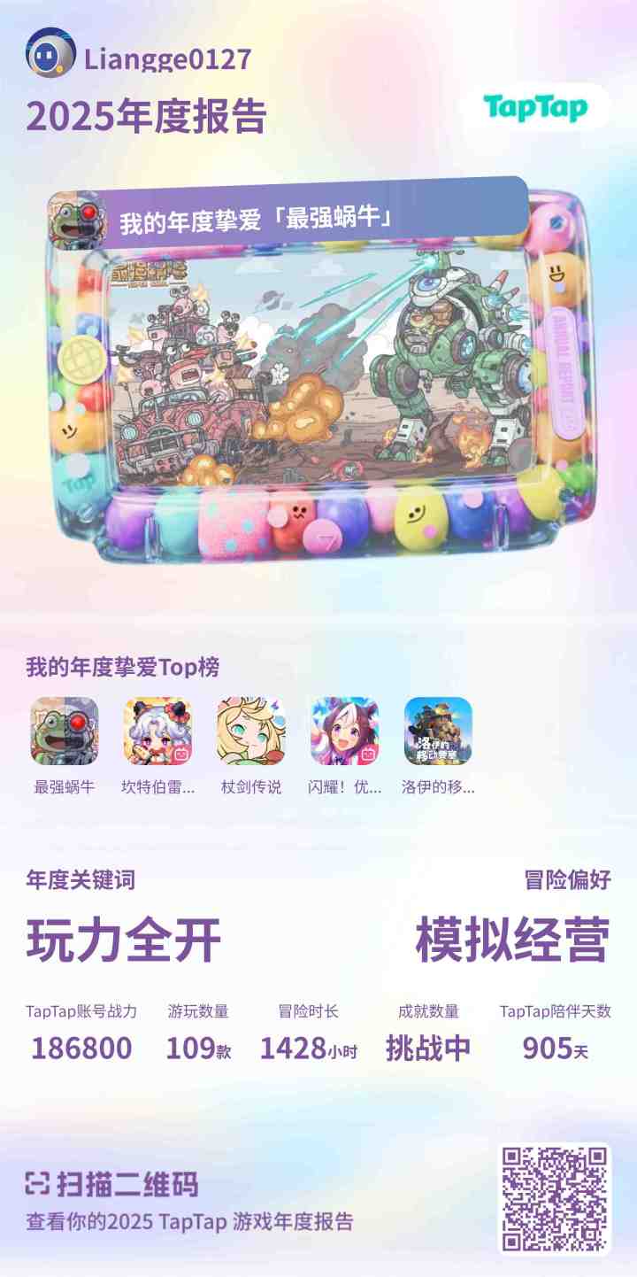 这一年感谢有你们截图