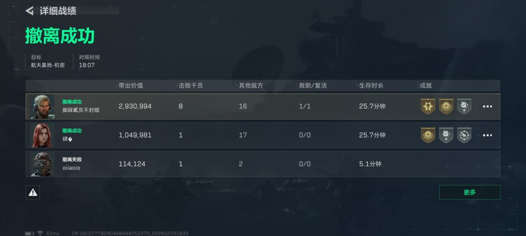 你们能体会那种风衣又当爹又当妈的无奈吗 1
