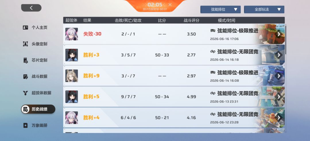 加分减分是怎么定的??? 1