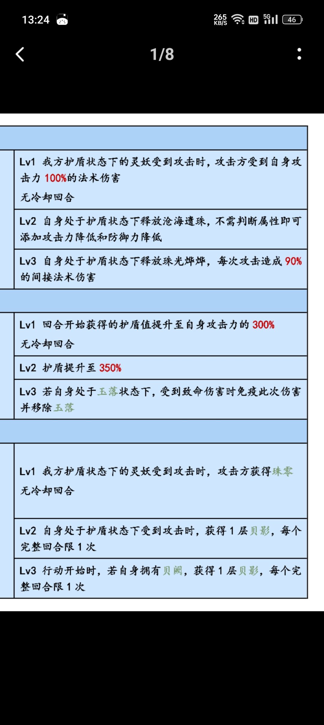 蜃珧和共工这个搭配是不是能一直刷伤害啊啊 2
