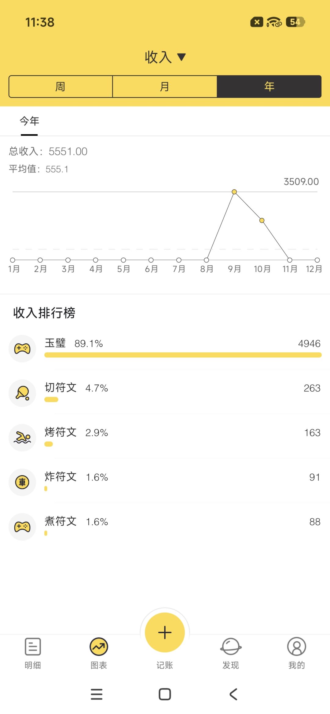 刷玉 2